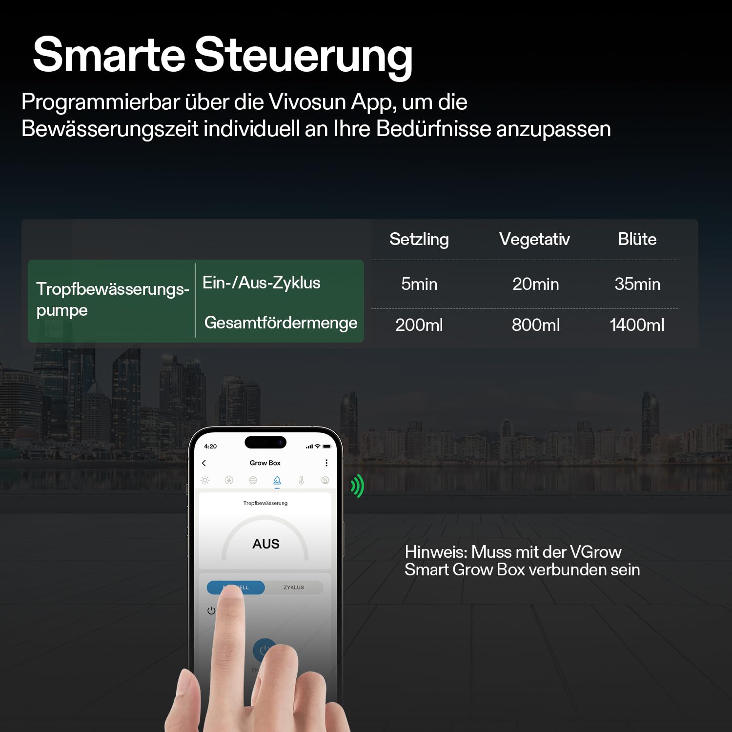 vivosun-tropfbewaesserung-4w-01_1920x1920-smarte-steuerung