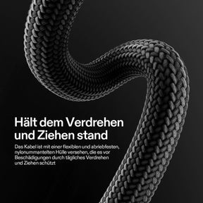 VIVOSUN USB C Splitter 2-in-1 für Growhub E42A