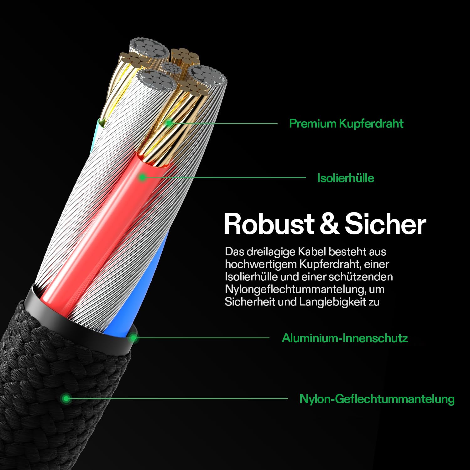 VIVOSUN USB C Splitter 2-in-1 für Growhub E42A