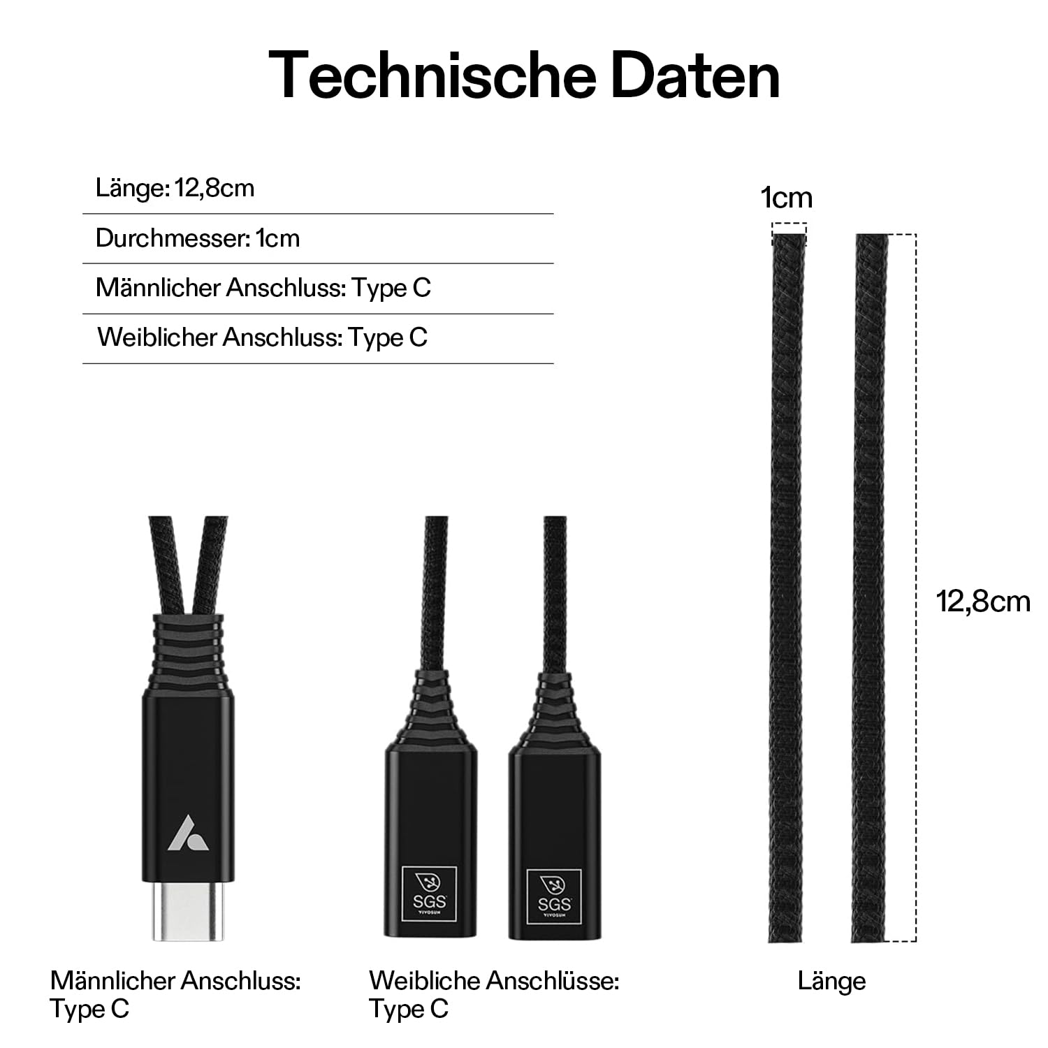 VIVOSUN USB C Splitter 2-in-1 für Growhub E42A