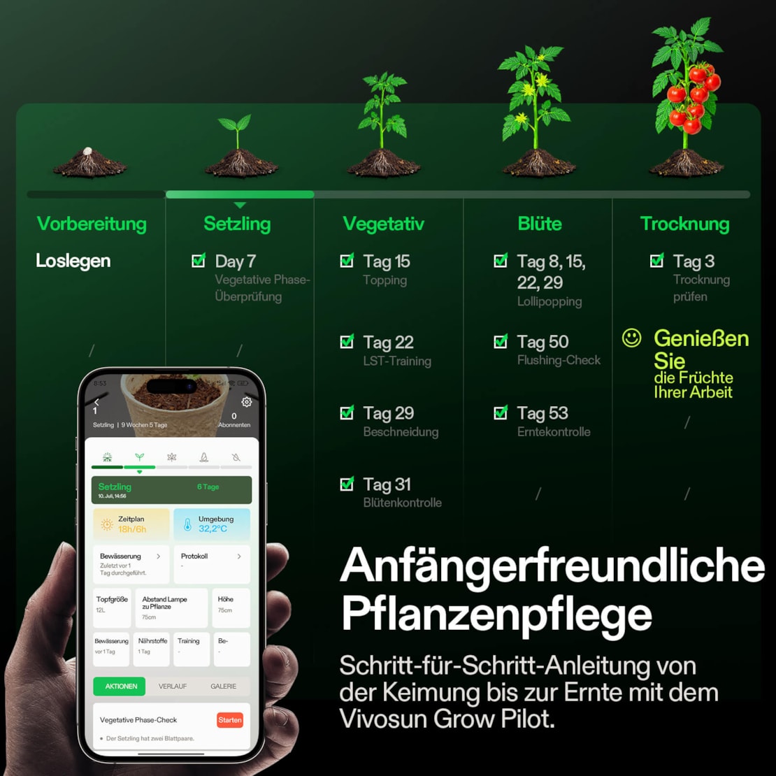 VIVOSUN VGrow Smart Grow Box All-in-One System