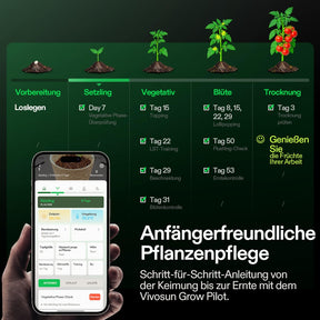 VIVOSUN VGrow Smart Grow Box All-in-One System