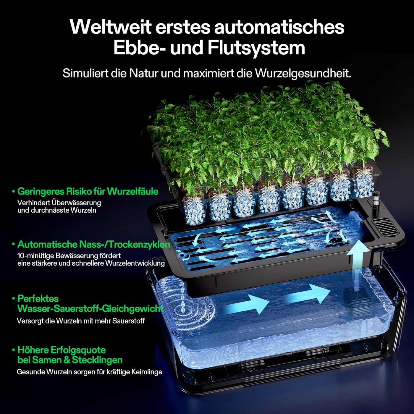 VIVOSUN VSeed S40 Smart Anzuchtsystem mit LED, Heizung und App