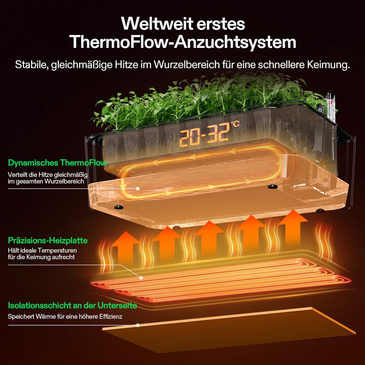 VIVOSUN VSeed S40 Smart Anzuchtsystem mit LED, Heizung und App