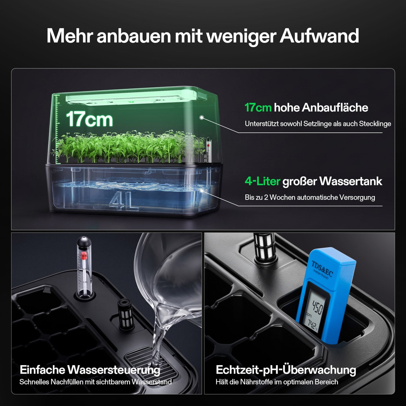 VIVOSUN VSeed S40 Smart Anzuchtsystem mit LED, Heizung und App