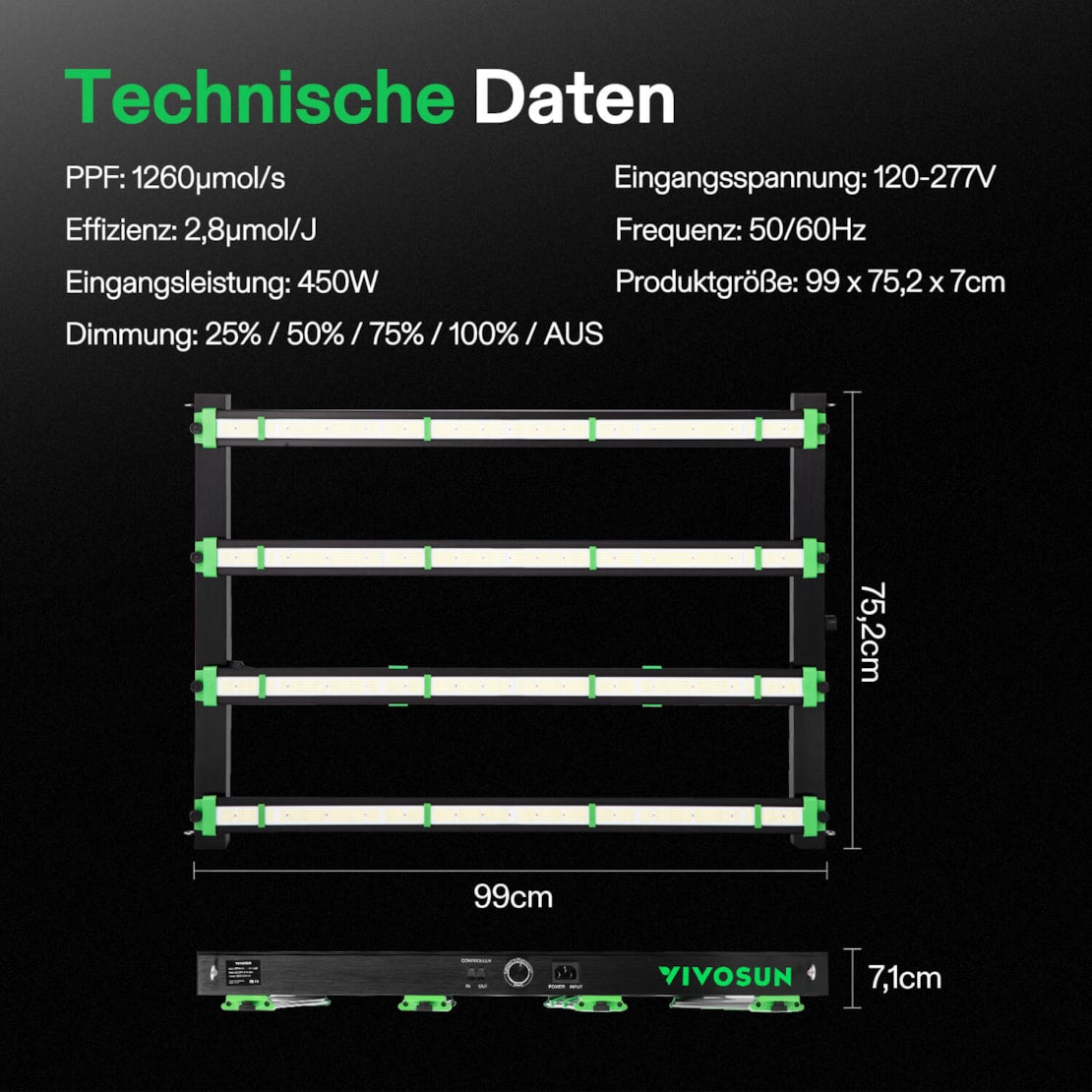 vivosun-vsfd4500-led-growlight-450w-technische-daten