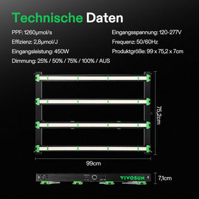 vivosun-vsfd4500-led-growlight-450w-technische-daten