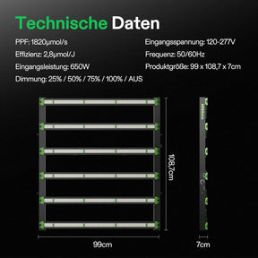 vivosun-vsfd6500-led-growlight-650w-technische-daten