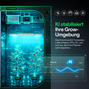 VIVOSUN GrowHub X42 AI Controller mit Touchscreen und App-Steuerung