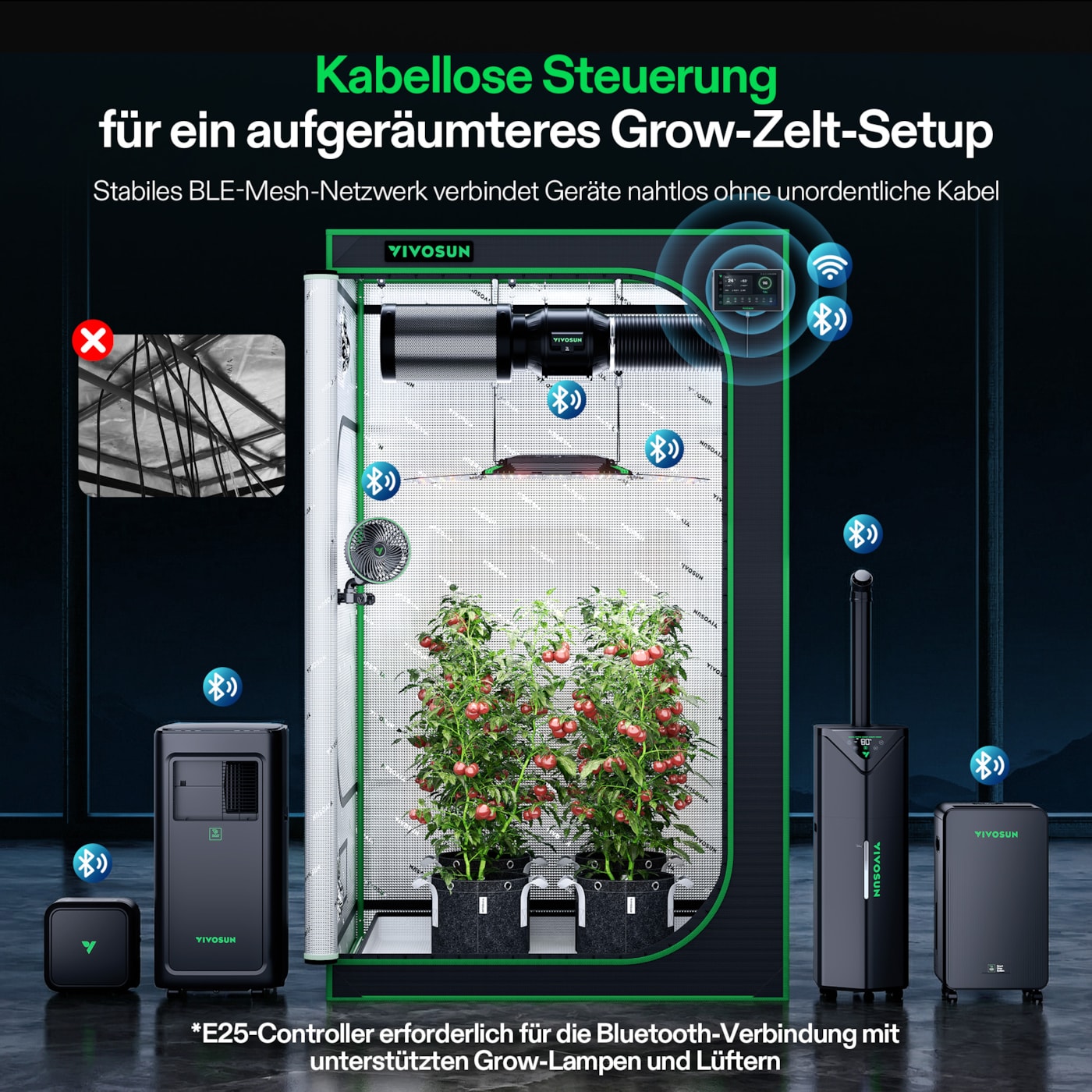 VIVOSUN GrowHub X42 AI Controller mit Touchscreen und App-Steuerung