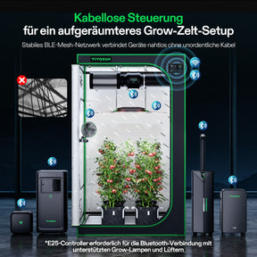 VIVOSUN GrowHub X42 AI Controller mit Touchscreen und App-Steuerung