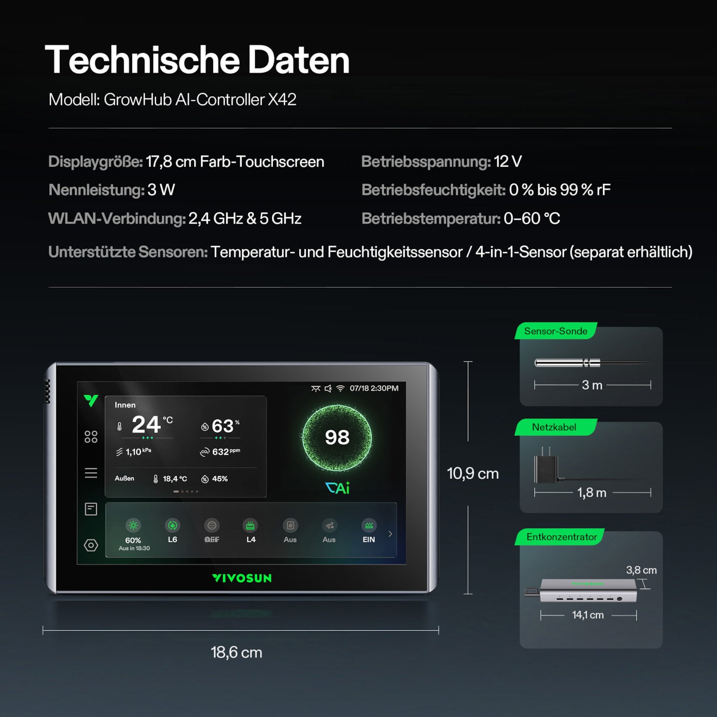 VIVOSUN GrowHub X42 AI Controller mit Touchscreen und App-Steuerung